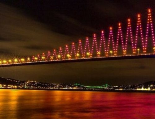 Steps For Overseas Patients